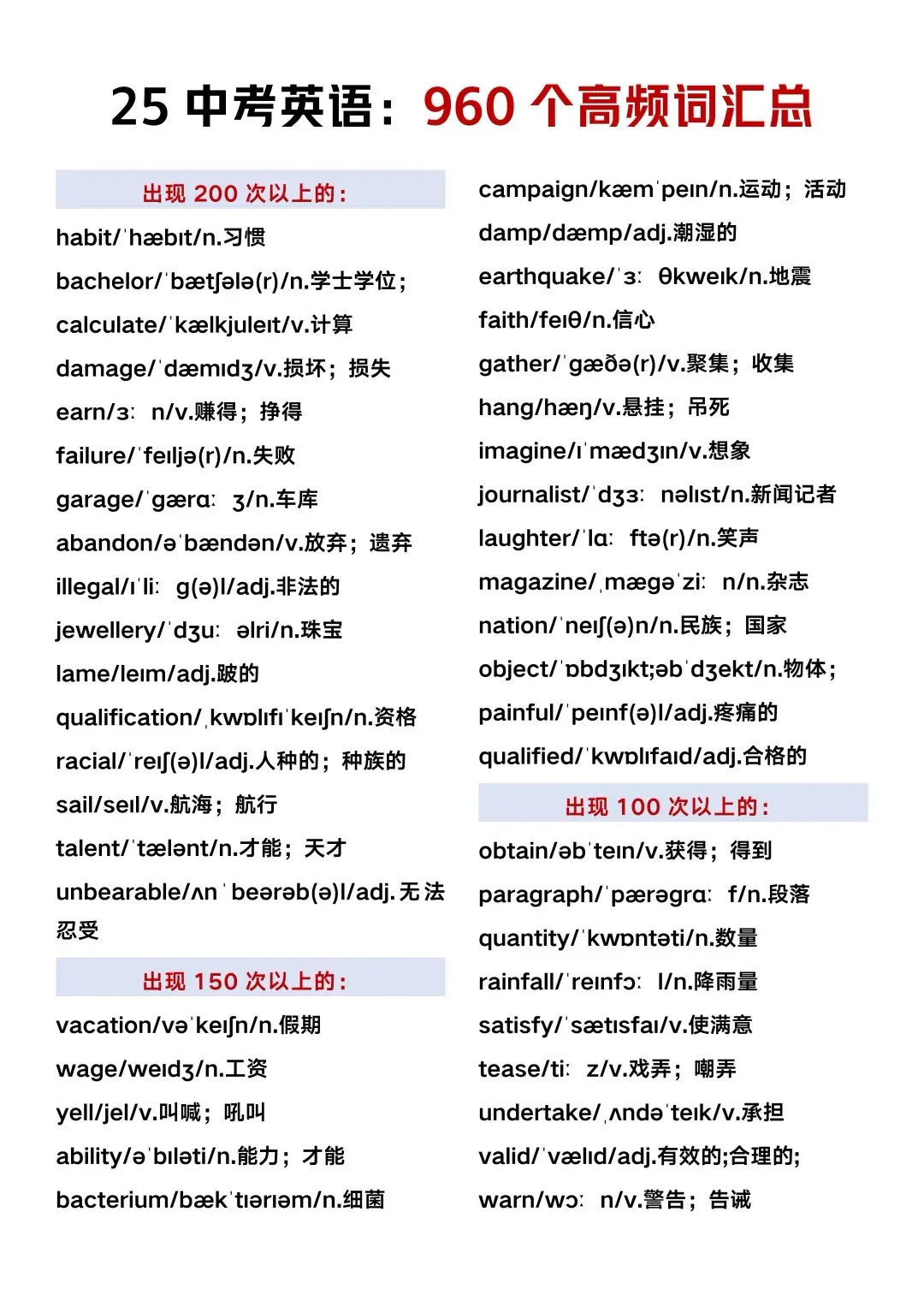 初三娃,玩命30天也能上重高❗️含金量很高 第6张 初三娃,玩命30天也能上重高❗️含金量很高 第6张