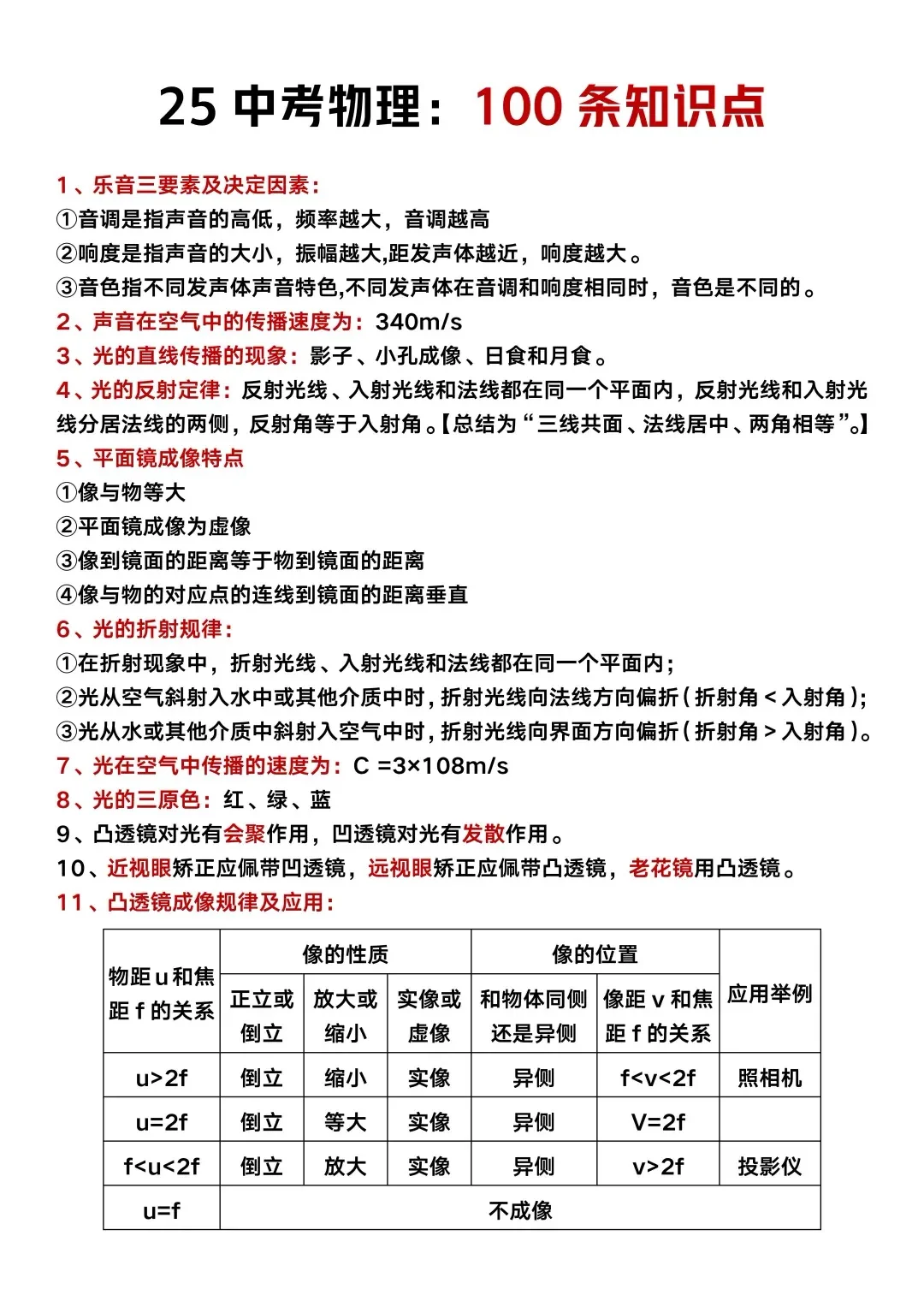 初三娃,玩命30天也能上重高❗️含金量很高 第12张 初三娃,玩命30天也能上重高❗️含金量很高 第12张