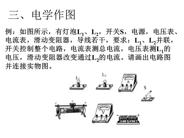 让你中考多拿15分！超详细中考物理答题规范 第9张