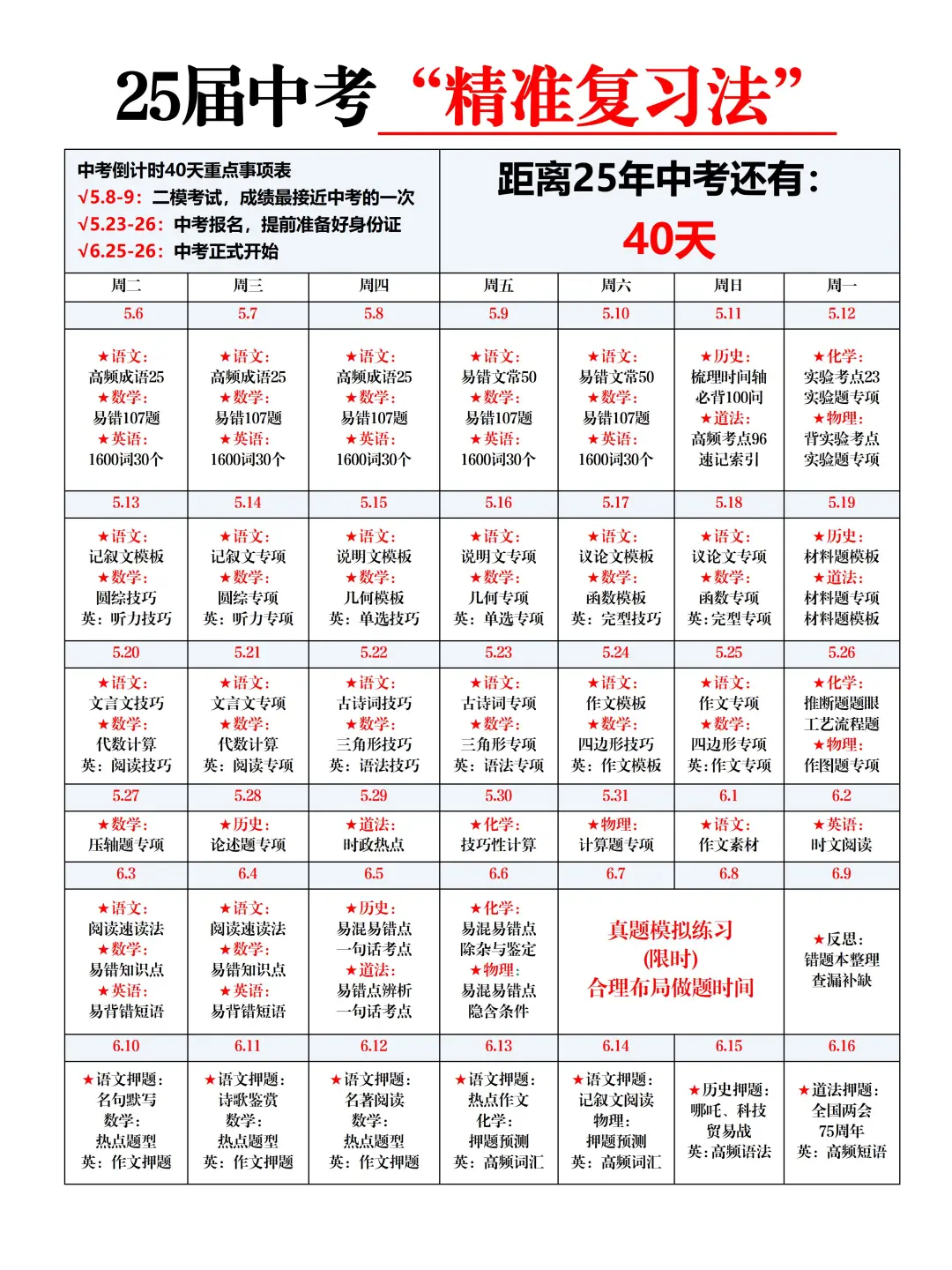 中考倒数40天❗️放松的孩子基本无缘重高❗ 第3张 中考倒数40天❗️放松的孩子基本无缘重高❗ 第3张