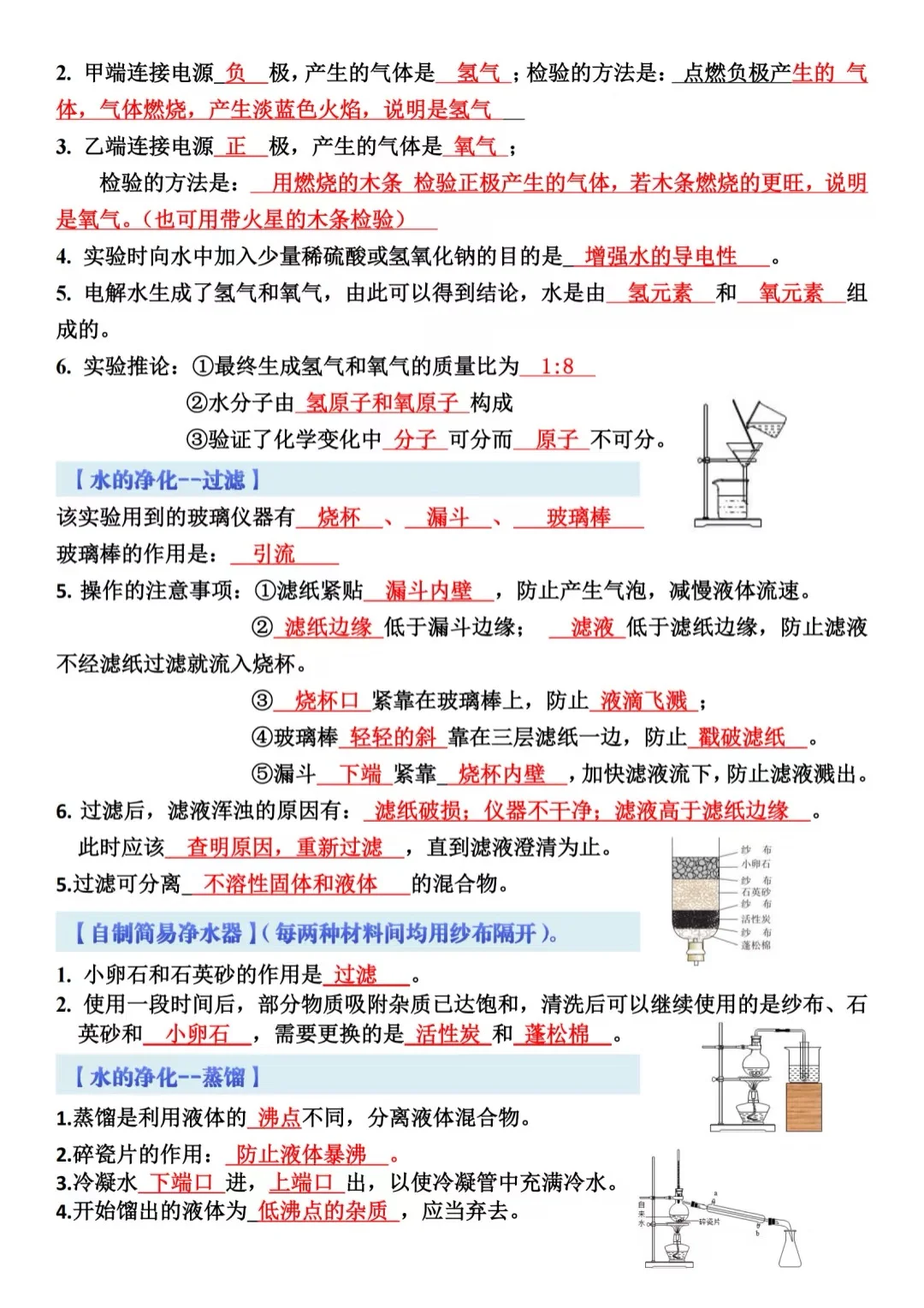 ✅2025中考化学22个必考实验汇总‼️ 第5张