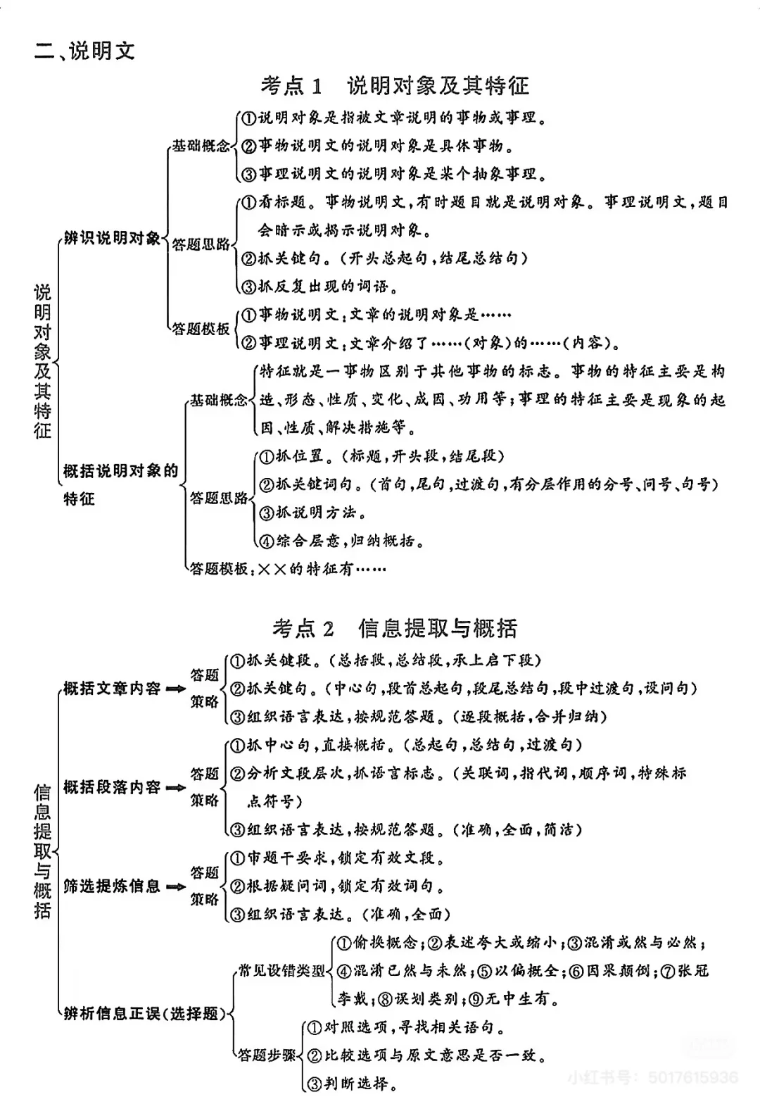 初中语文反复反复考这20页 第13张