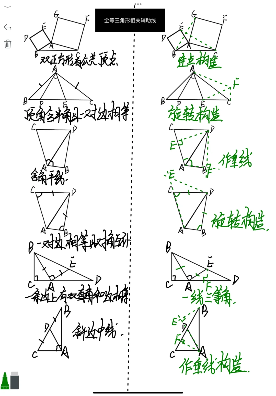 还不来看看这么全的辅助线思路 第8张