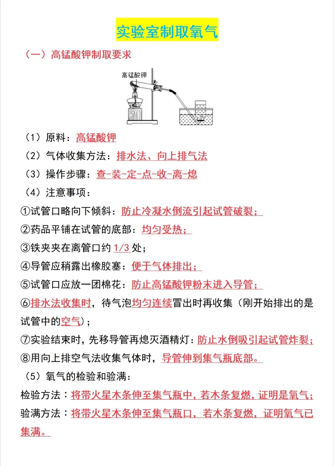 初三化学反反复复就这八大实验！！！ 第4张