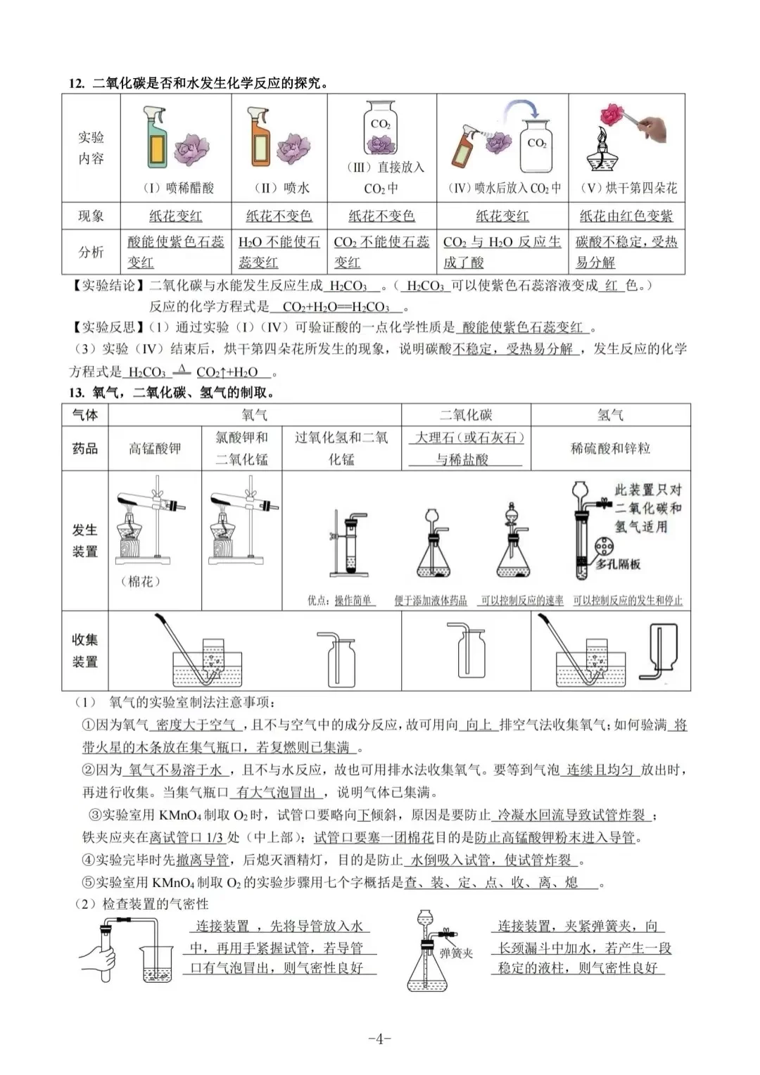 ✅2025中考化学22个必考实验汇总‼️ 第1张