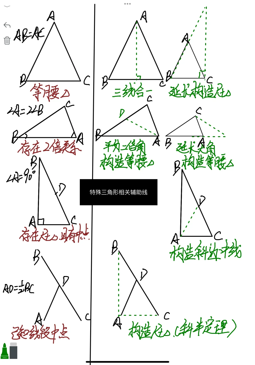 还不来看看这么全的辅助线思路 第6张