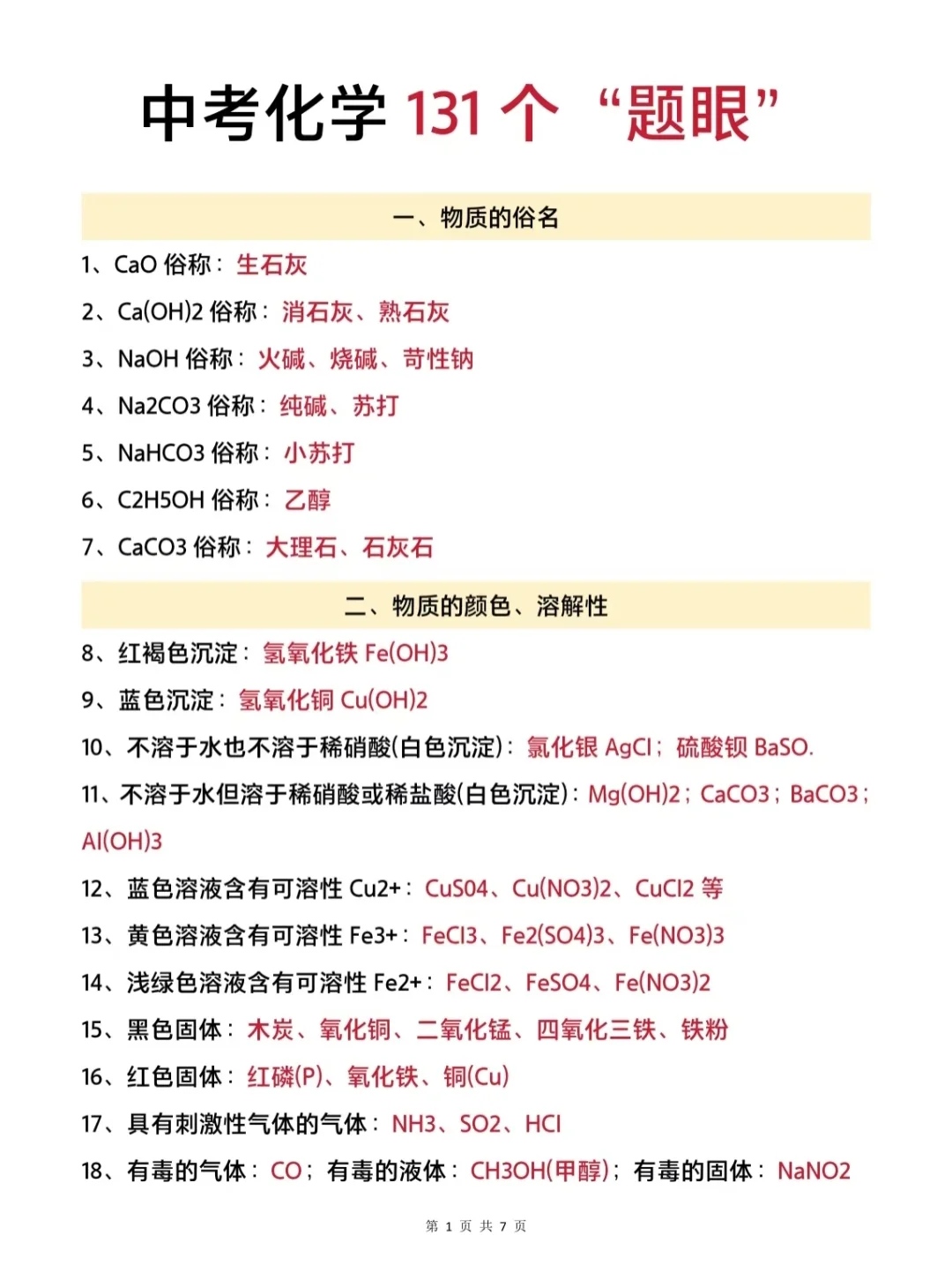 初中化学20—90复习全过程！你们真不背啊？ 第3张