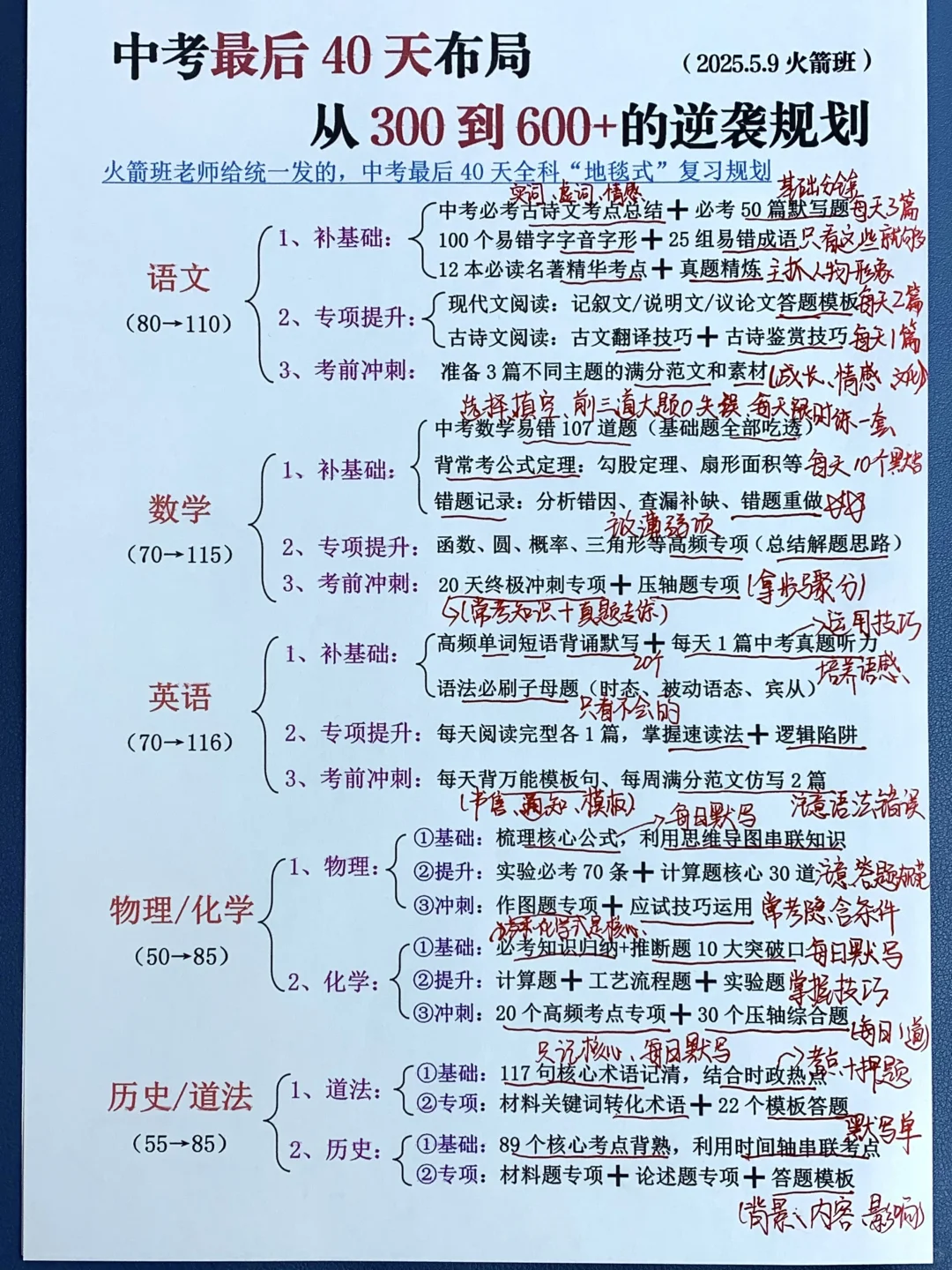 普及一下中考最后40天从300-600+的学习强度 第2张