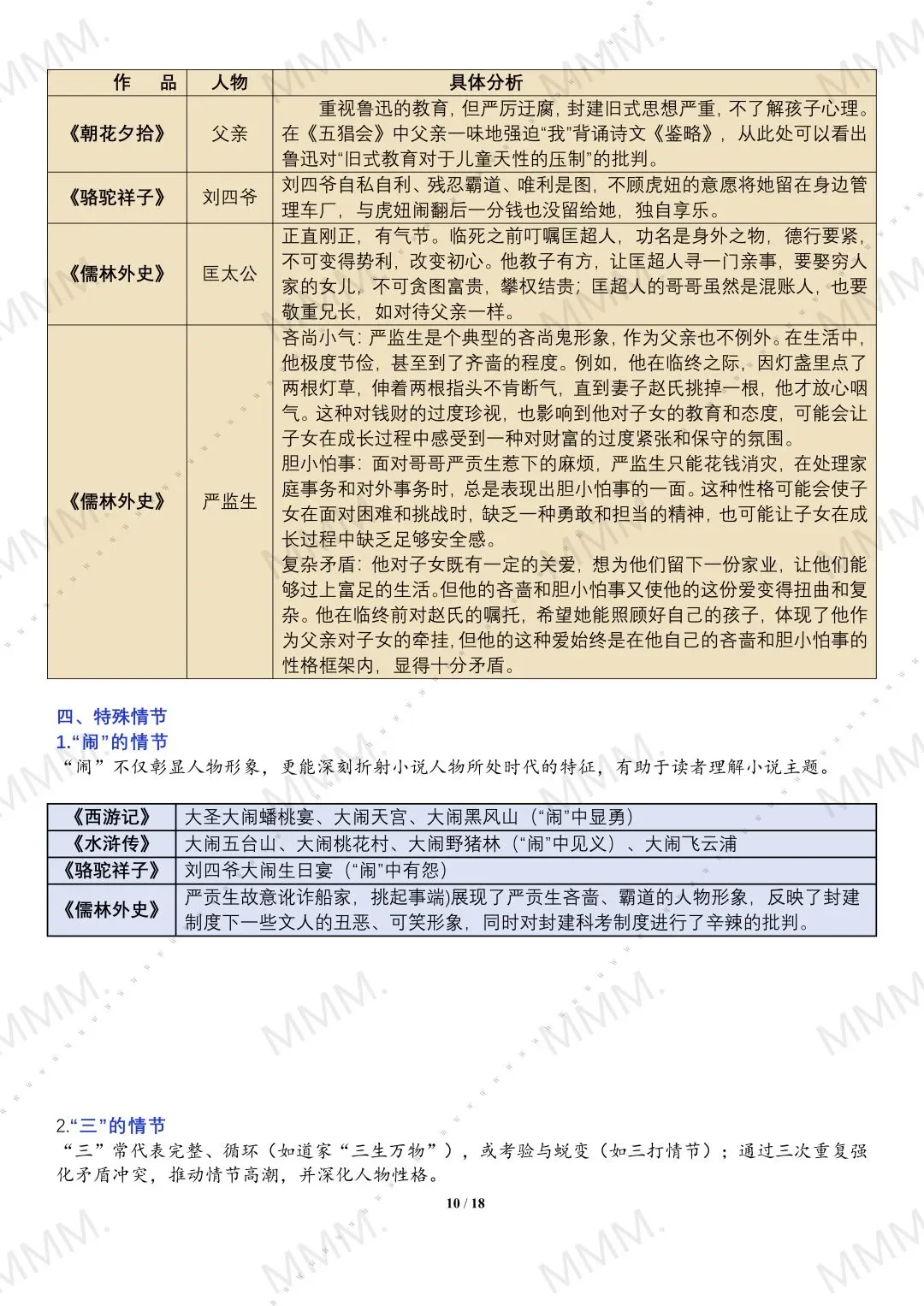中考名著还在愁?这份分类解析直接救大命❗ 第11张 中考名著还在愁?这份分类解析直接救大命❗ 第11张