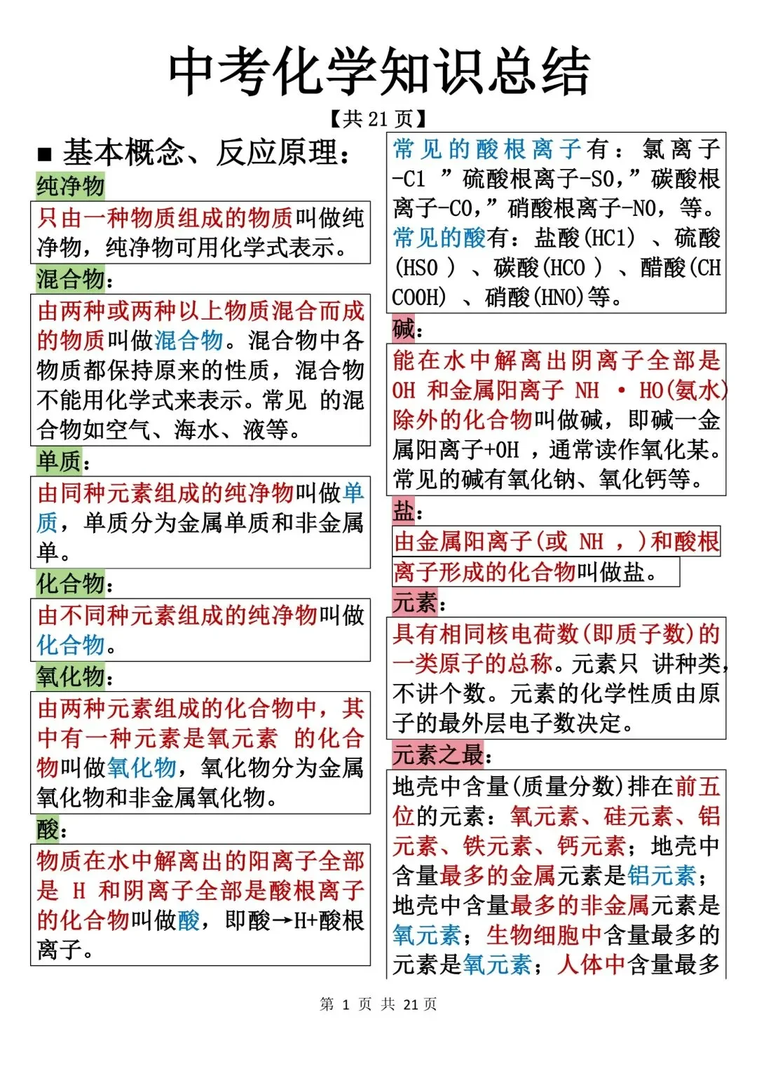 中考化学知识点总结，背下来 第2张