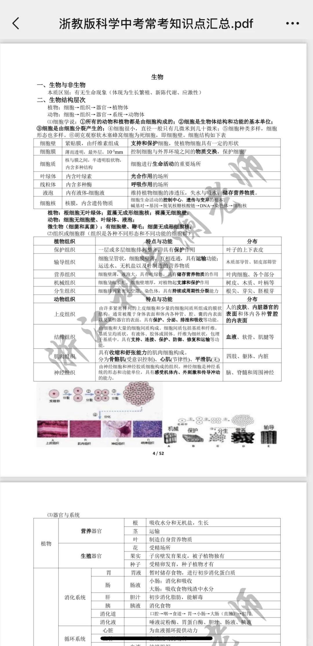 浙江中考科学最全提纲（52页） 第3张