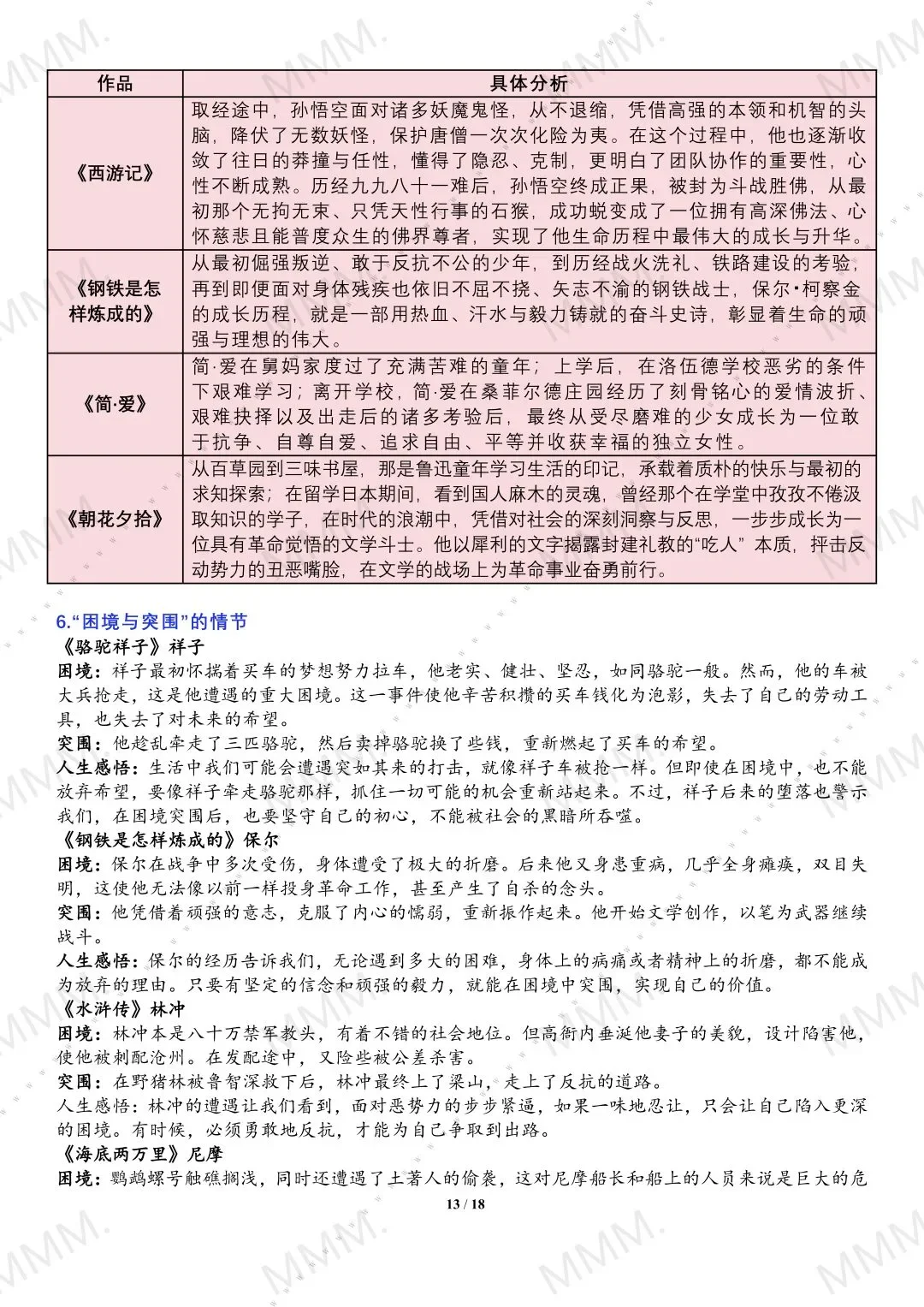 中考名著还在愁?这份分类解析直接救大命❗ 第14张 中考名著还在愁?这份分类解析直接救大命❗ 第14张