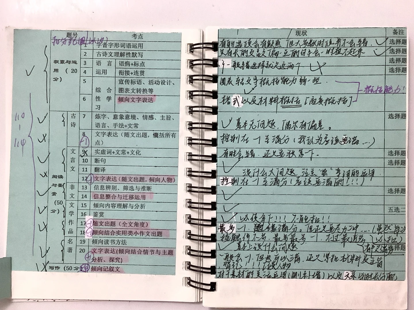 随笔|中考是我的生长痛。 第9张 随笔|中考是我的生长痛。 第9张