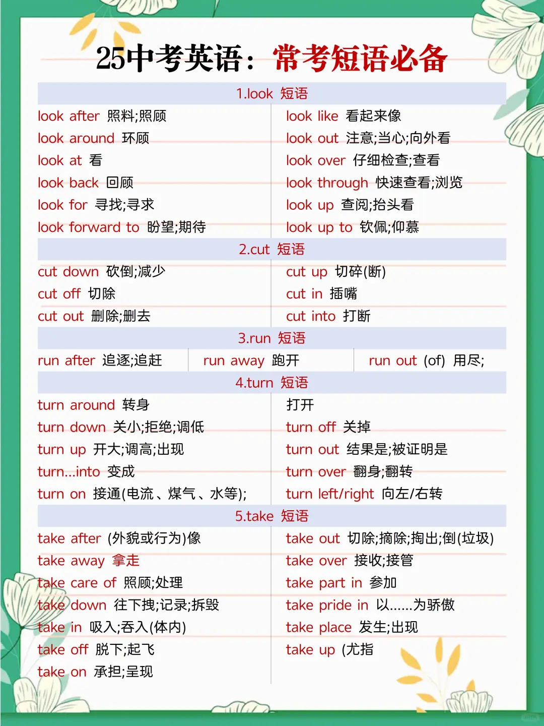 中考真正的较量开始了❗️玩命冲刺30天❗️-第8张图片-四季读书网