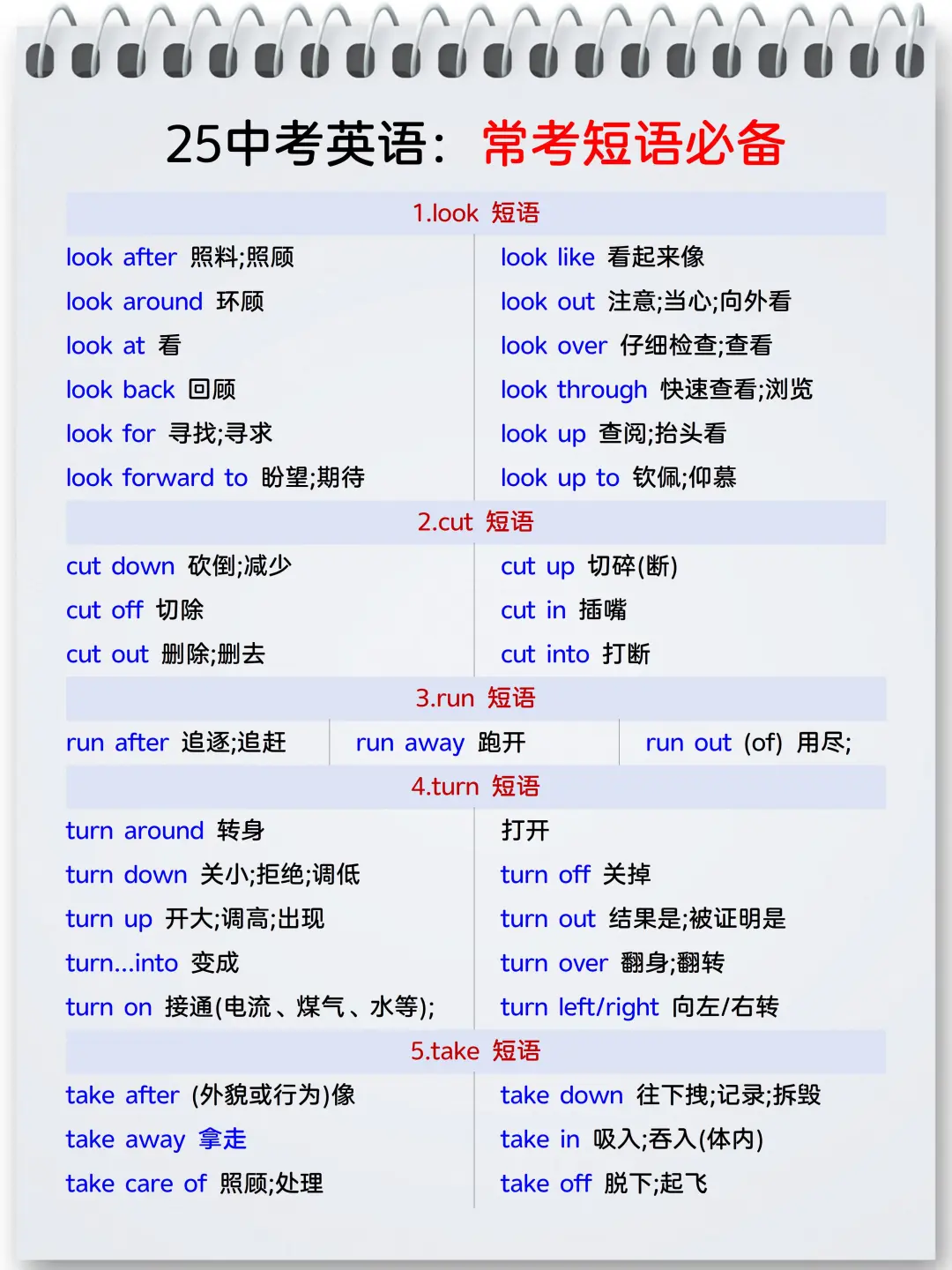 这是我见过初三最好的逆袭计划（超详细版）-第11张图片-四季读书网