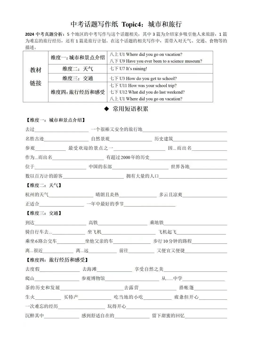 中考英语话题写作训练 第2张