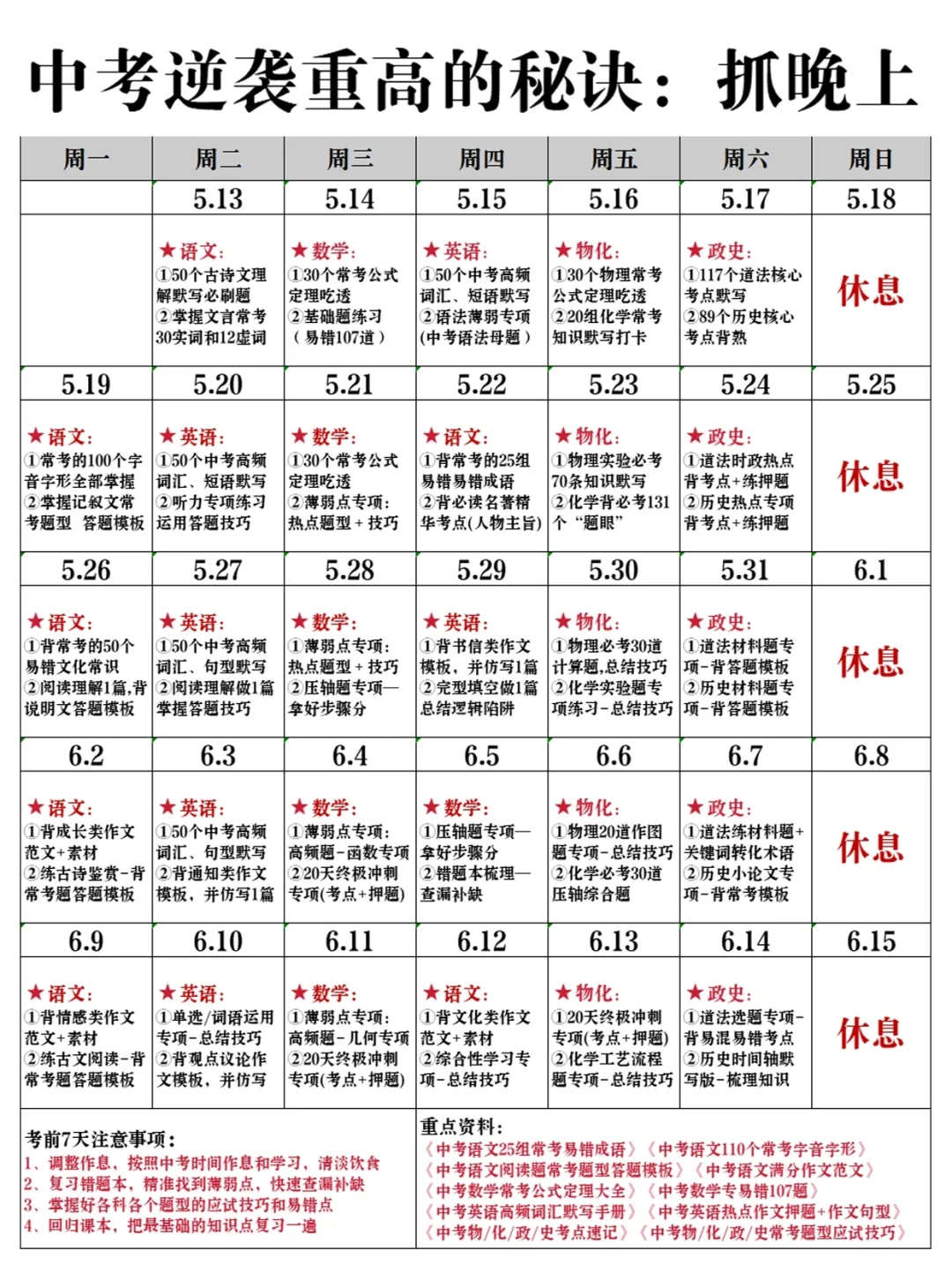 中考最后30天:晚上放松的孩子基本已被out 第2张 中考最后30天:晚上放松的孩子基本已被out 第2张