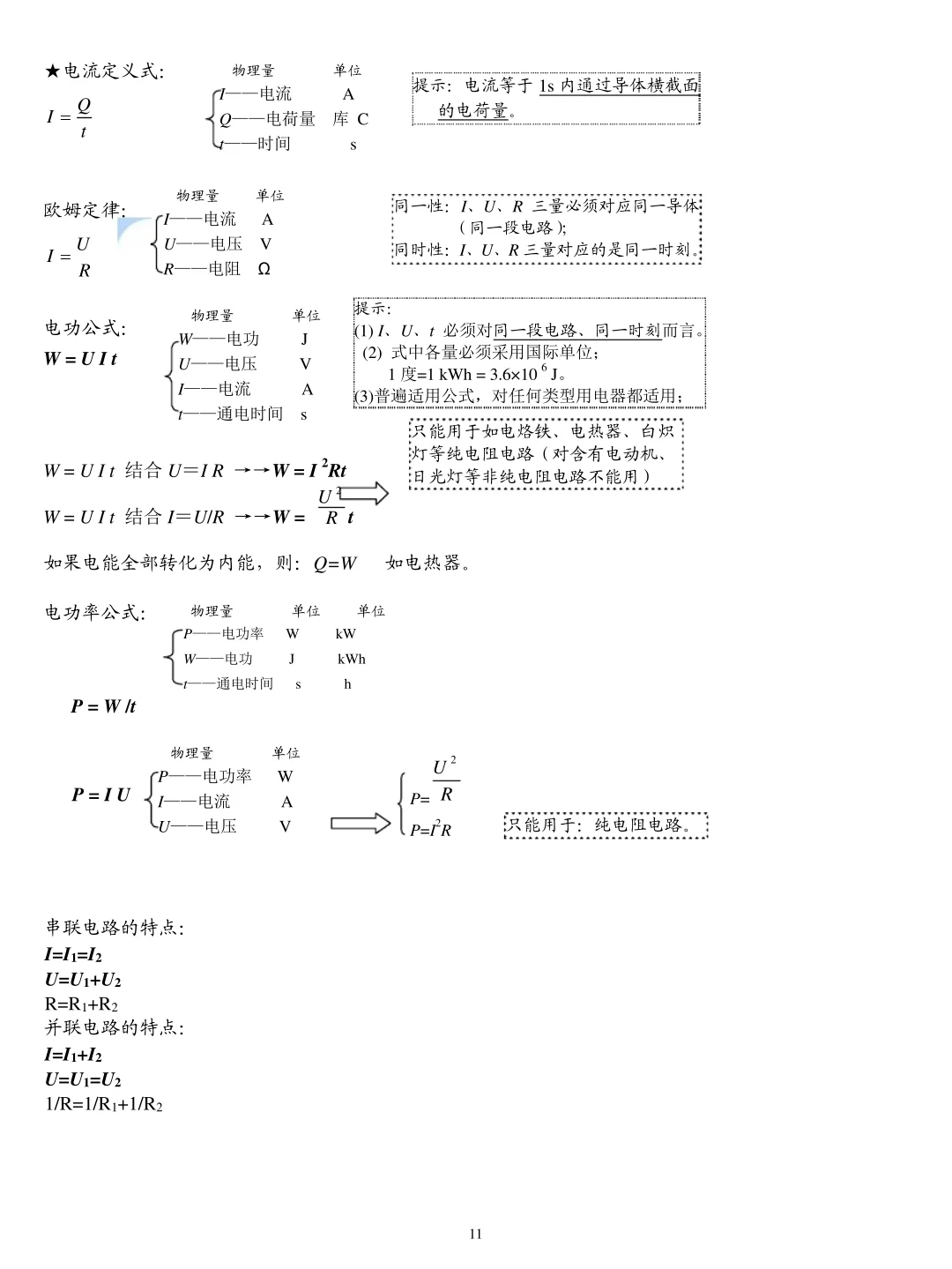 终于有人把初中物理全册考点讲清楚了 第1张