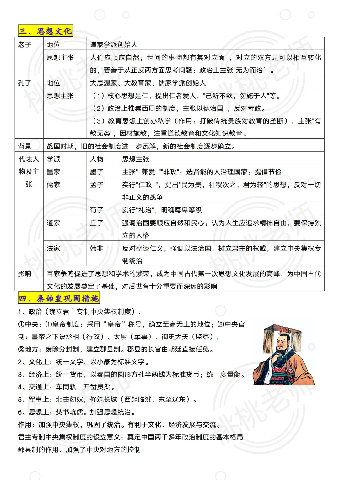 25届中考历史总复习提纲(详细版) 第5张 25届中考历史总复习提纲(详细版) 第5张