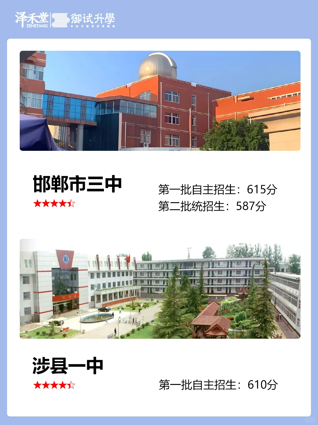 初三党，邯郸重点高中前二十排名及分数线-第7张图片-四季读书网