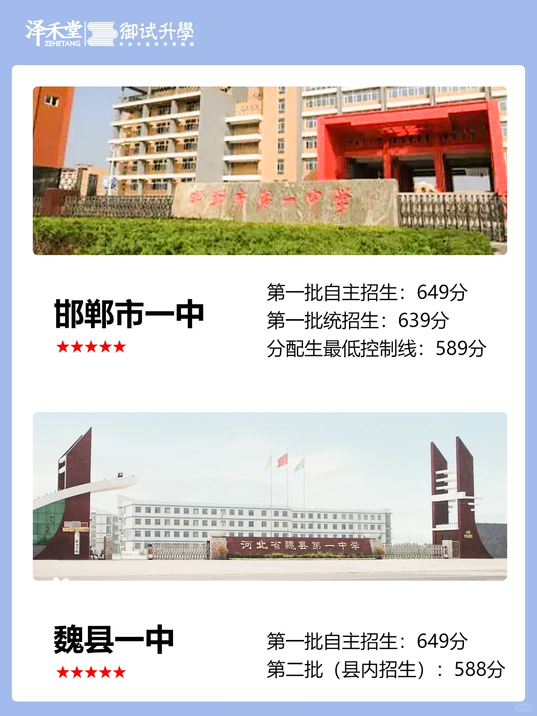 初三党，邯郸重点高中前二十排名及分数线-第3张图片-四季读书网