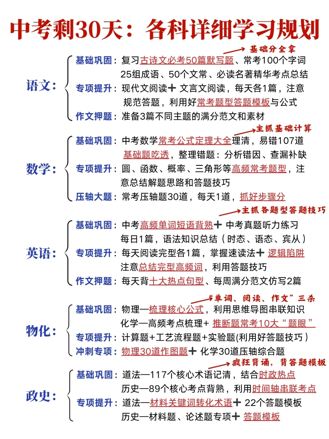 今年中考会惩罚每一个不分主次的人，听点劝 第3张