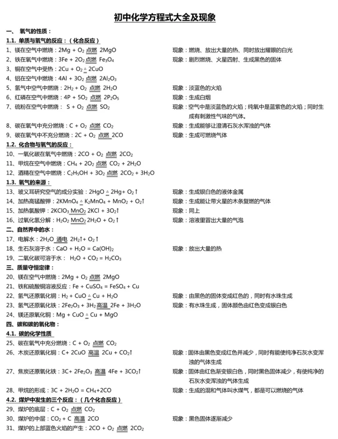 初中化学方程式 中考前再练一遍-第7张图片-四季读书网