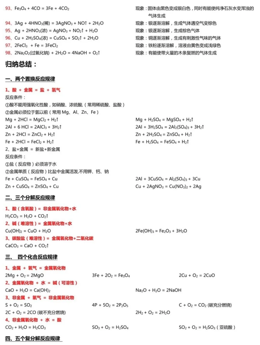 初中化学方程式 中考前再练一遍-第10张图片-四季读书网