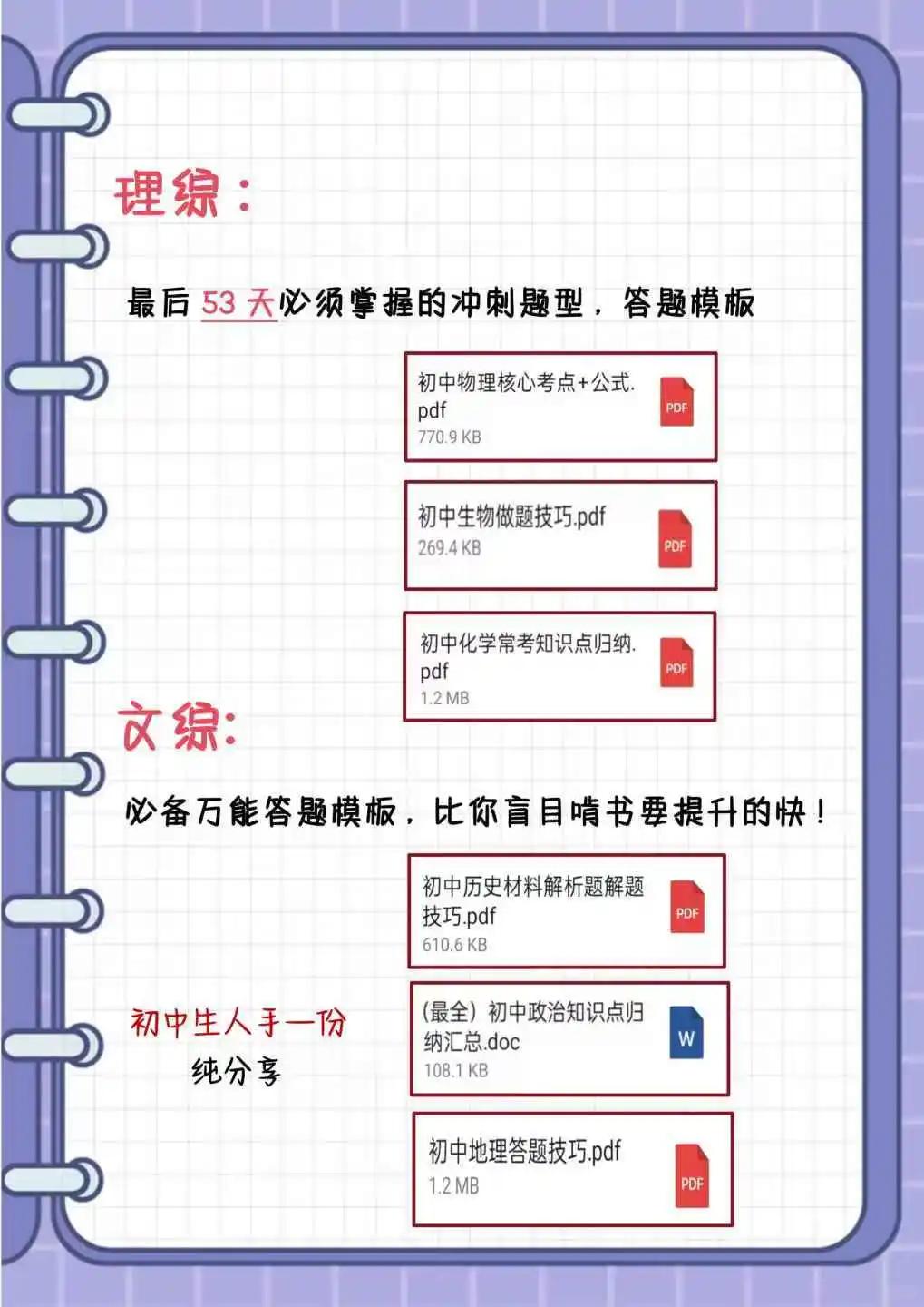 初三生，玩命33天逆袭上重高！ 第1张