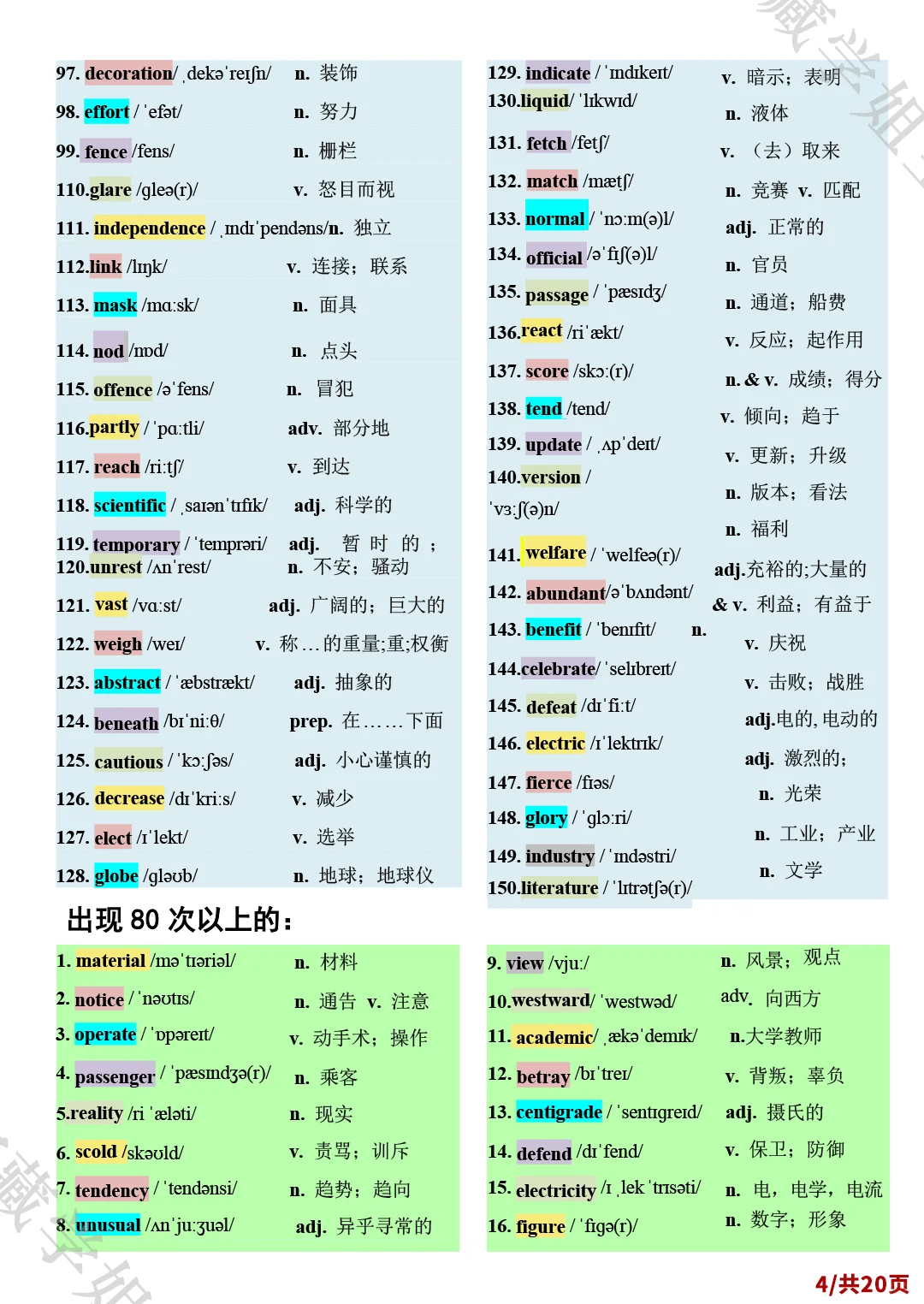 中考必背-常考的960个高频词✅ 第1张