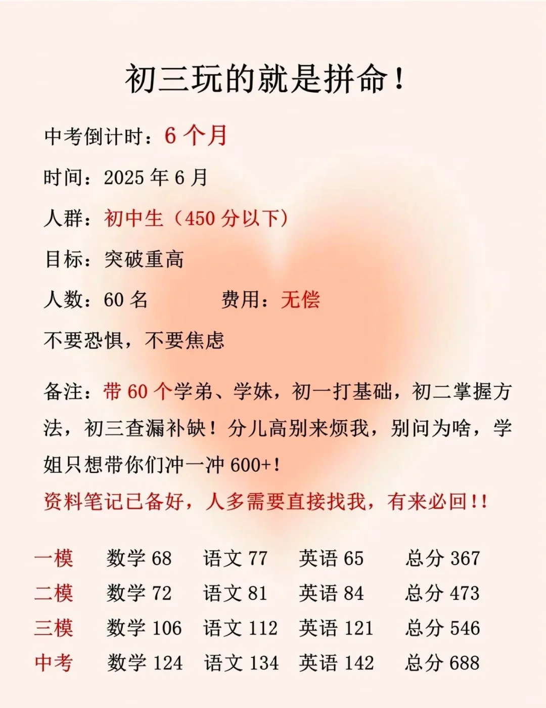 初三来就带 从今天开始拼命中考！ 第1张