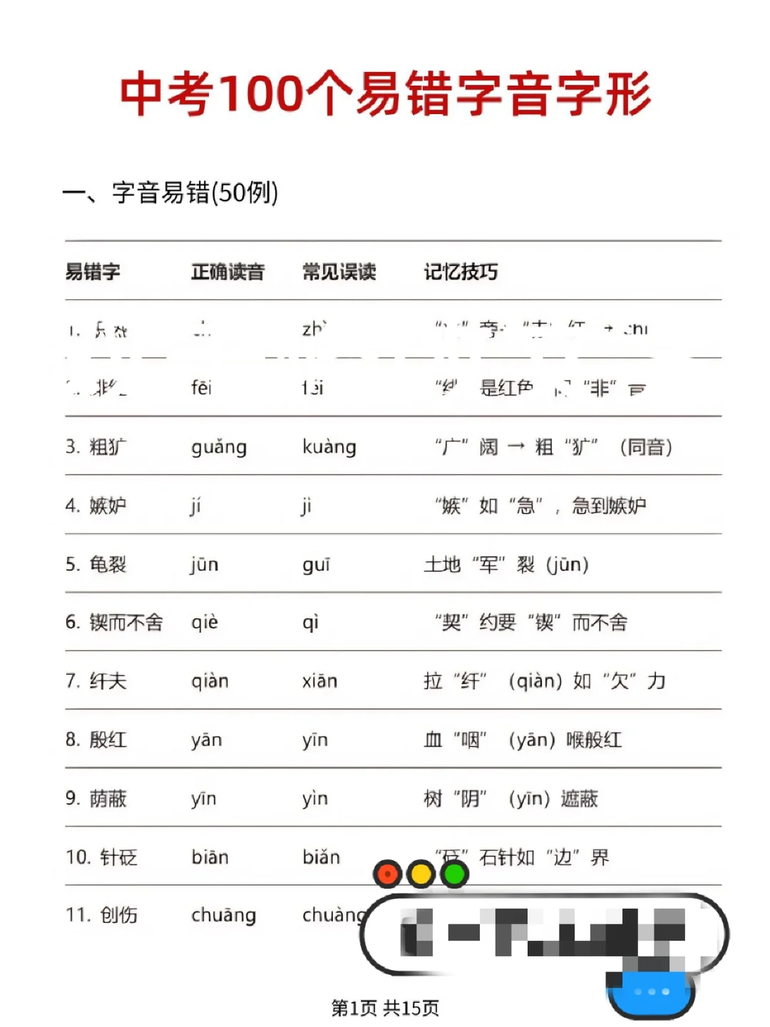 中考语文真的有点恶心就25组成语 第1张