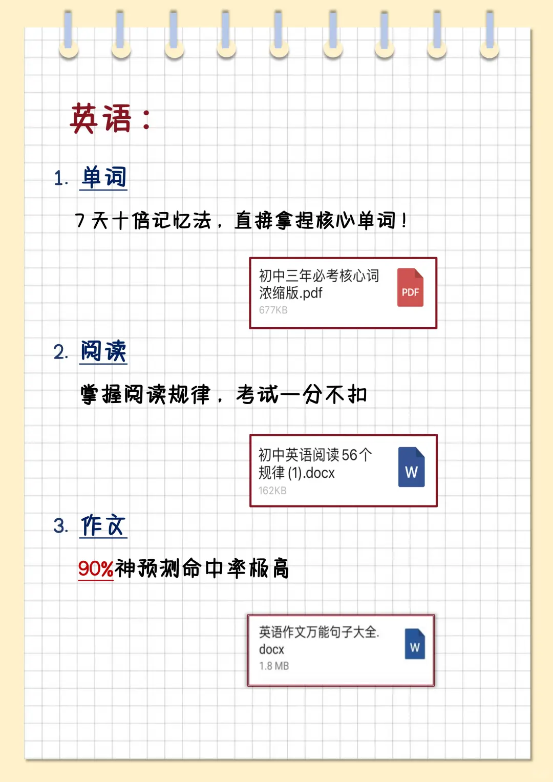 初三拼命34天逆袭冲上重高！！ 第7张