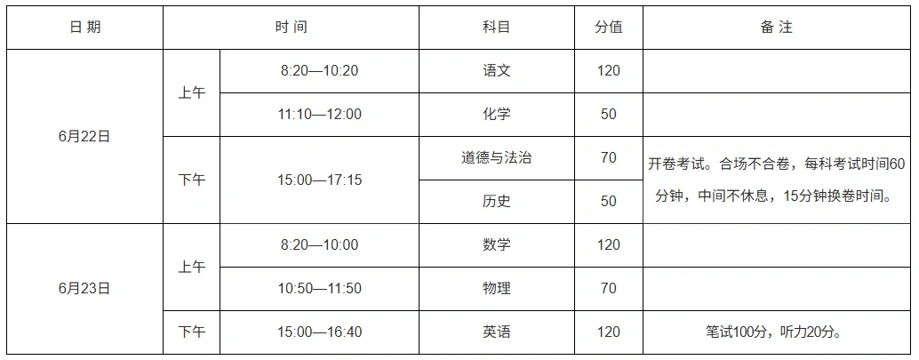 2025中考时间公布 第3张