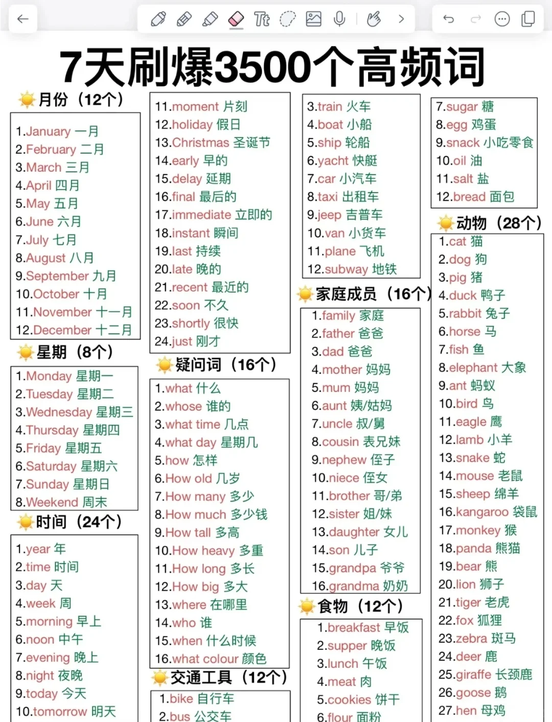 提醒下6月份去参加中考的人 第1张