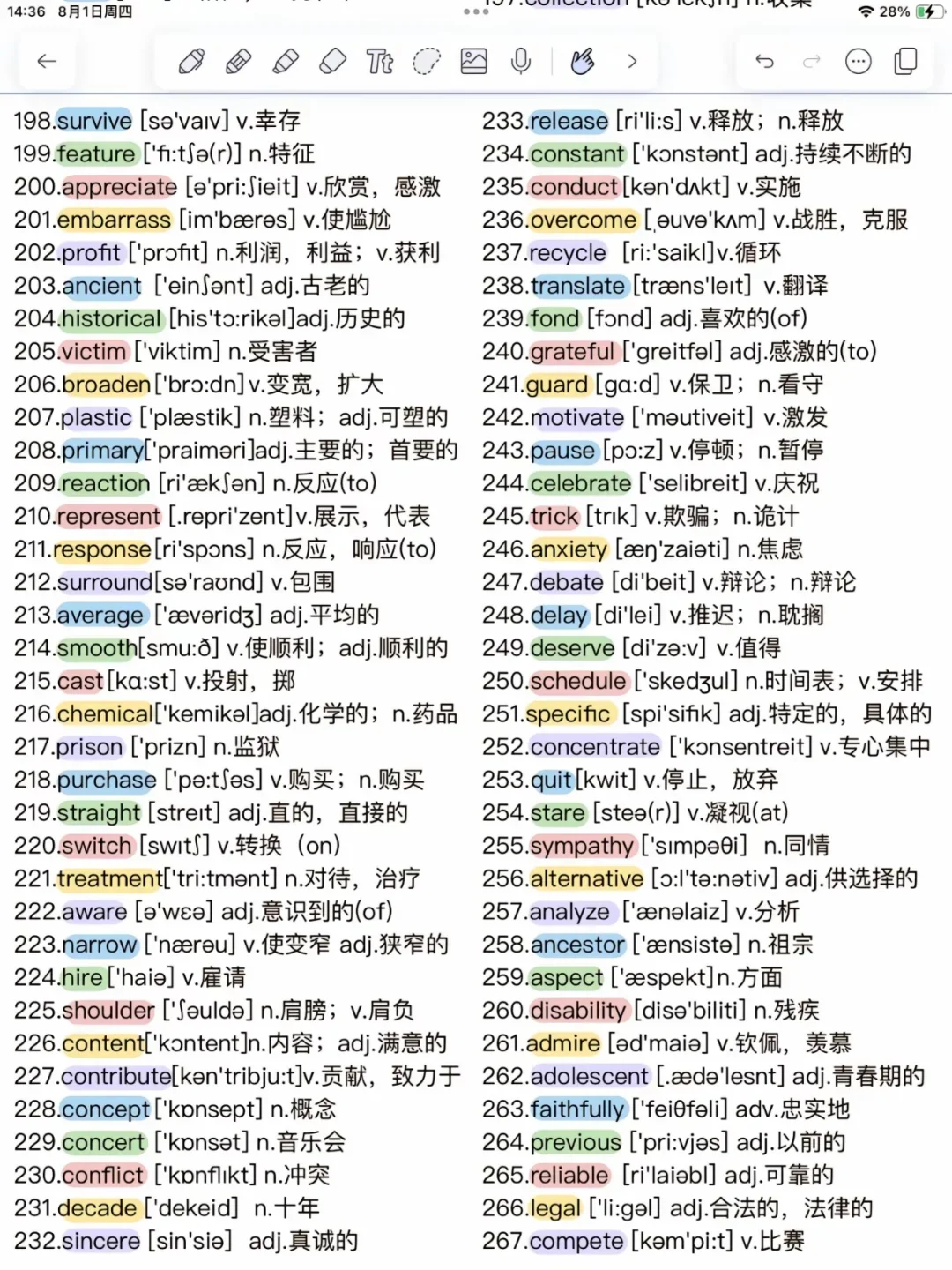 中考英语高频词688个！（2025）-第1张图片-四季读书网