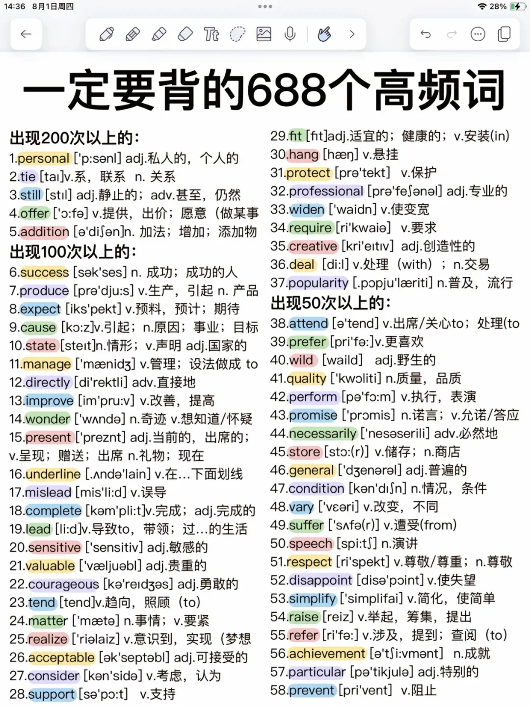 中考英语高频词688个！（2025）-第3张图片-四季读书网