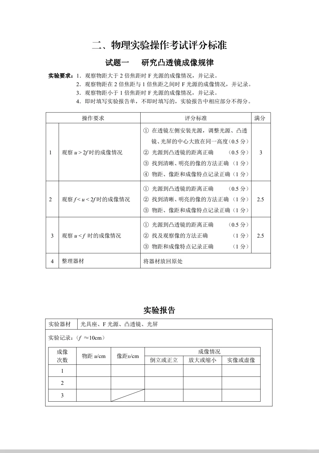 🌹河北邯郸物理实验考试内容-第4张图片-四季读书网