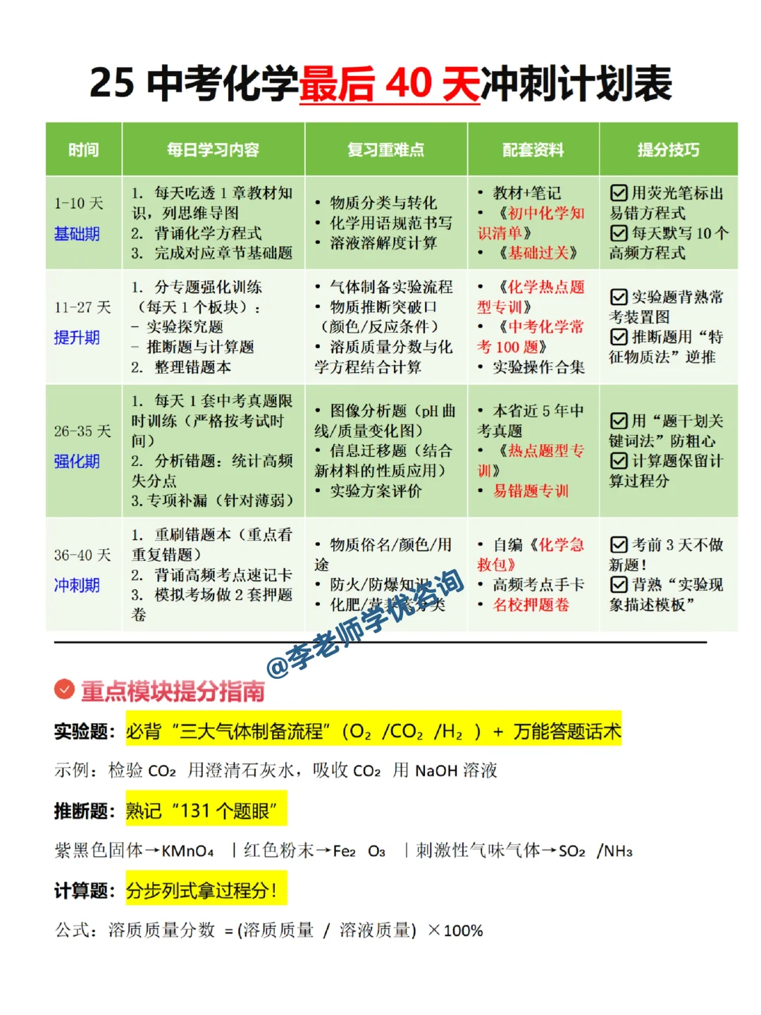中考化学40天冲刺计划来啦！没计划的自己抄-第3张图片-四季读书网