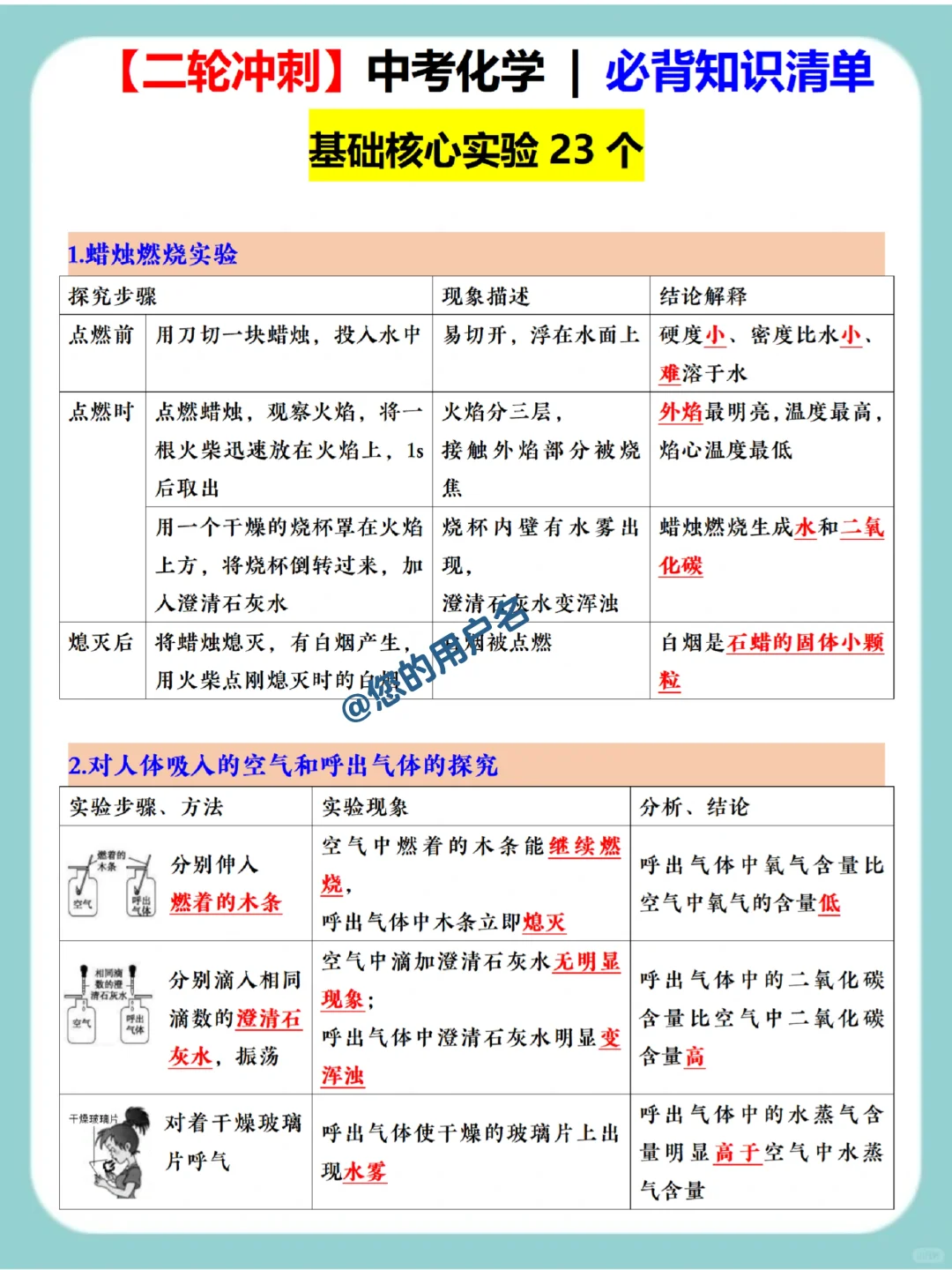 中考化学40天冲刺计划来啦！没计划的自己抄-第10张图片-四季读书网