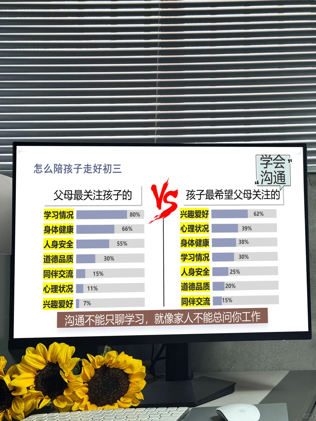初三中考前最后一次家长会，说到大家心窝了-第16张图片-四季读书网