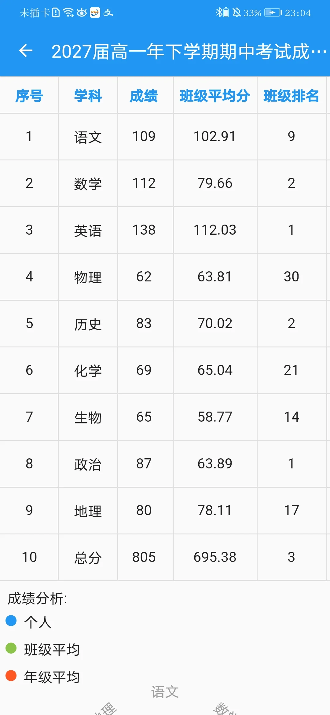 中考倒计时 答疑帖-第3张图片-四季读书网