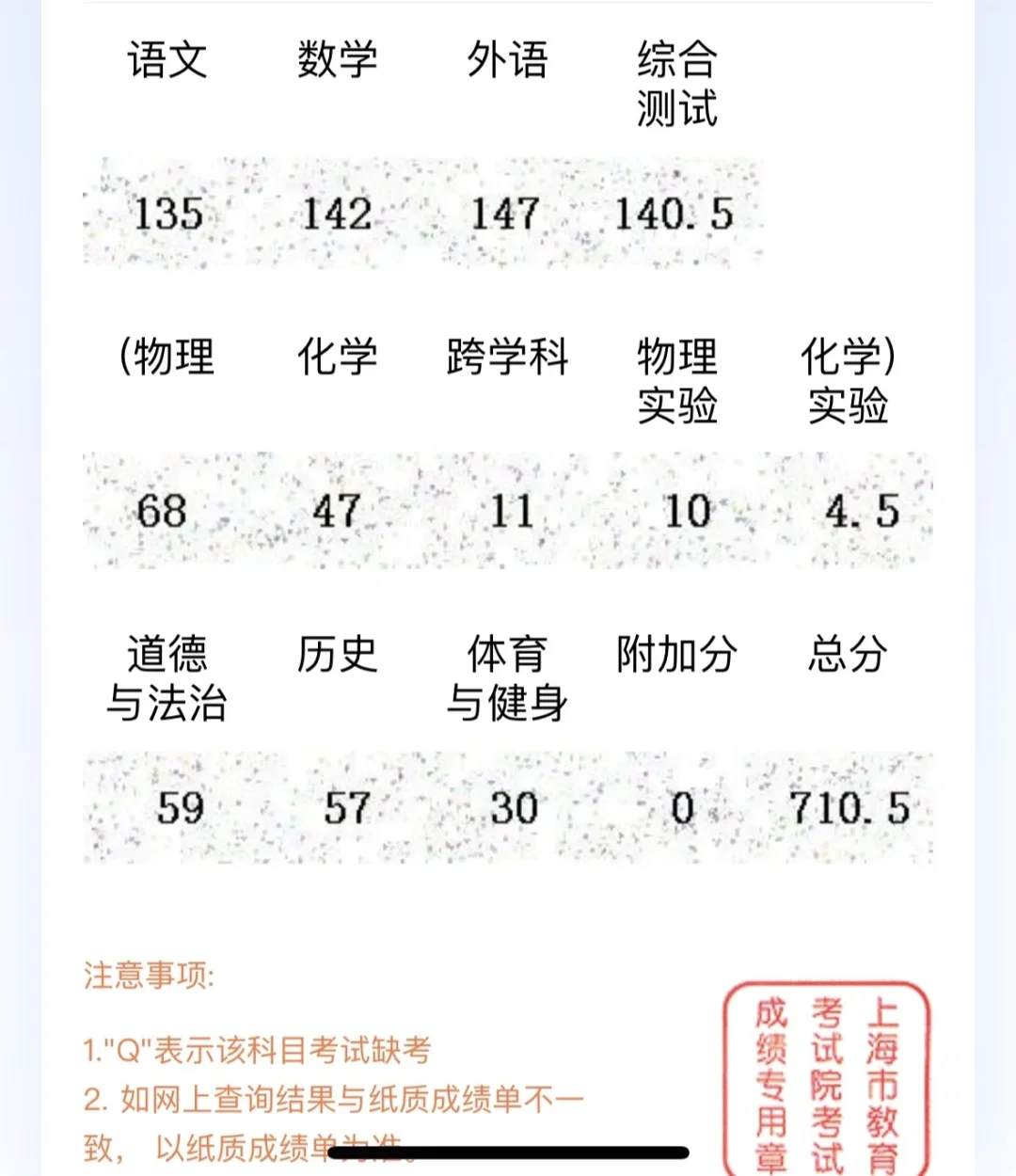 24届到区四校中考答疑贴！-第1张图片-四季读书网