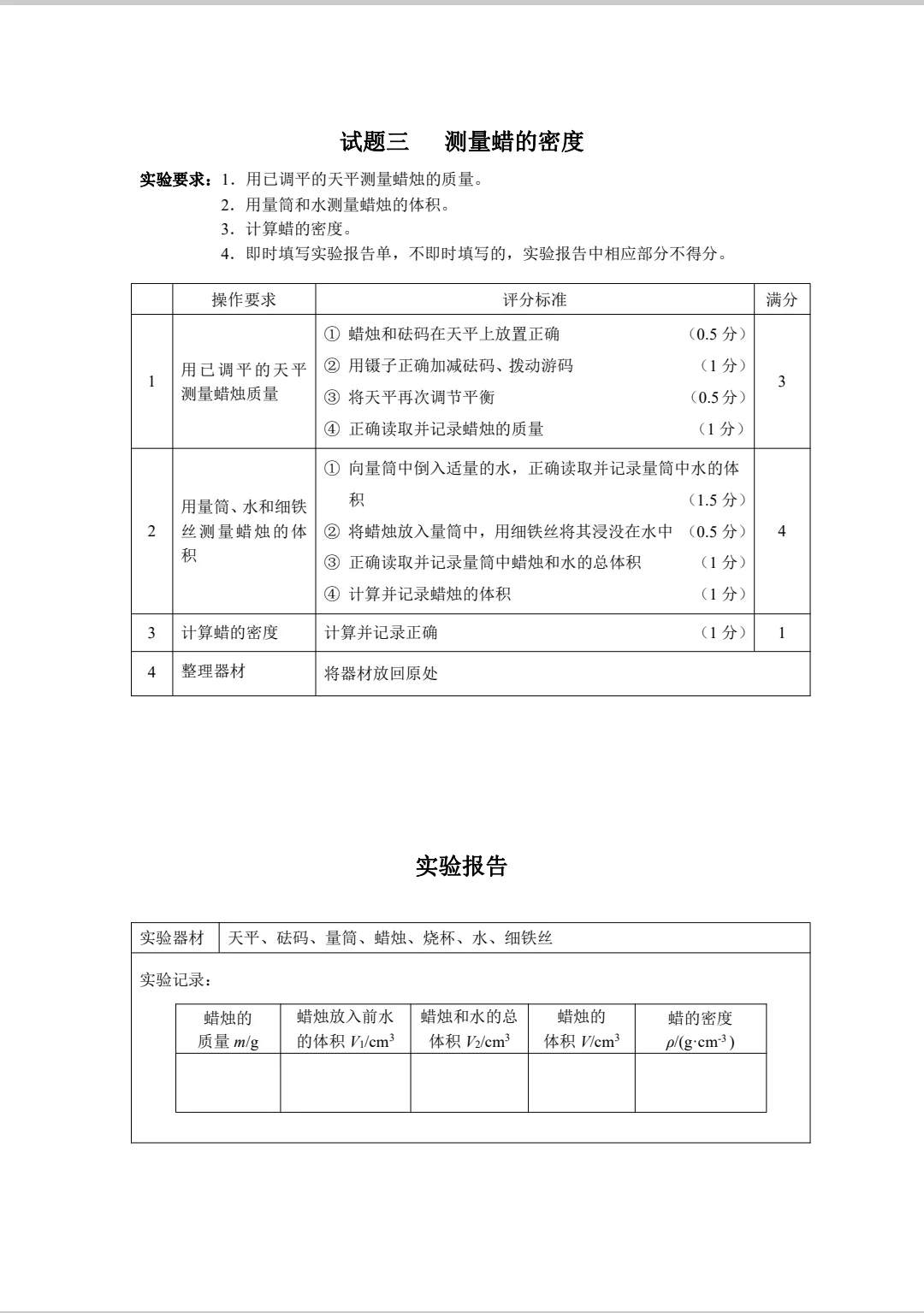 🌹河北邯郸物理实验考试内容-第6张图片-四季读书网