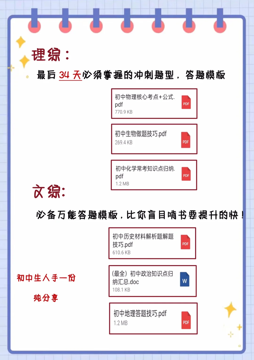 初三生，玩命30天逆袭上重高！-第1张图片-四季读书网
