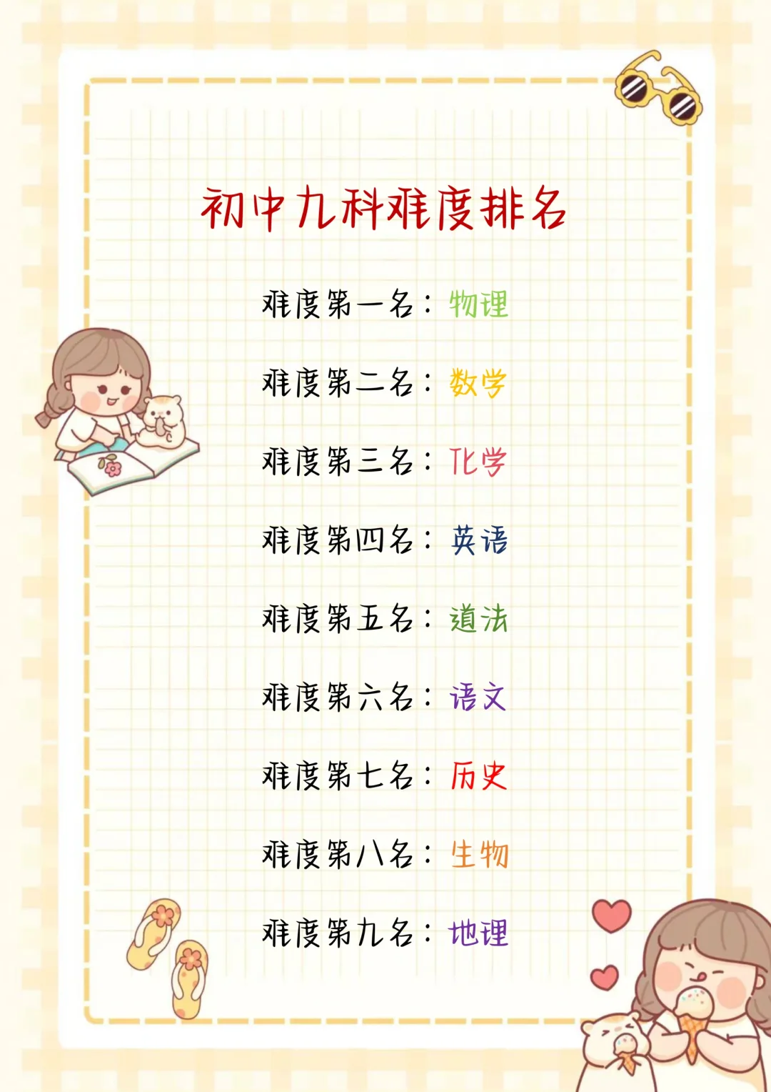 初中生极限自救，一周怒提300+的bug！-第4张图片-四季读书网