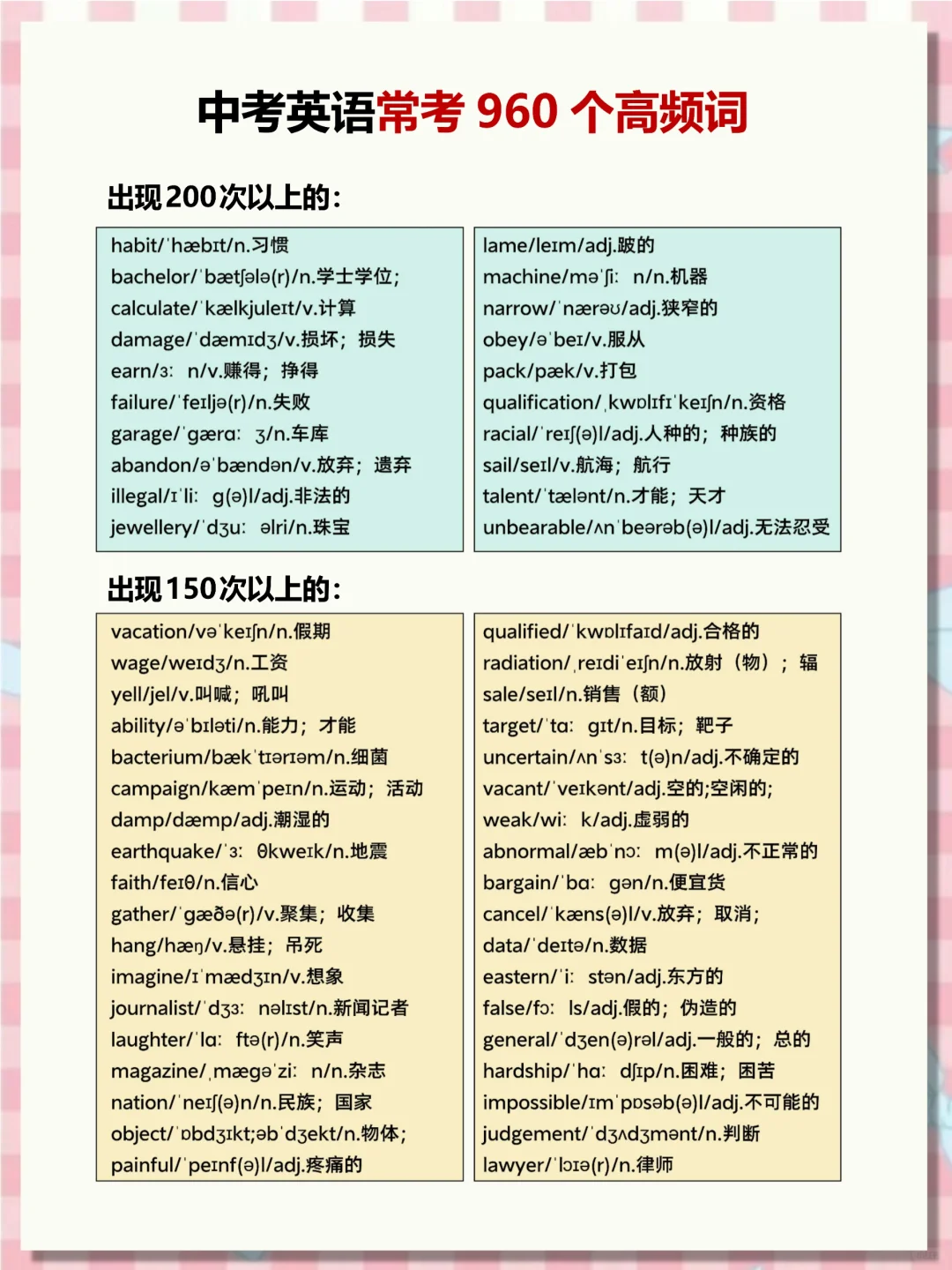 初三最后30天，我是拿命学的那批人！-第4张图片-四季读书网