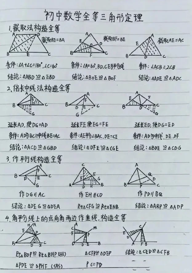 中考必考知识点，学完140+-第2张图片-四季读书网