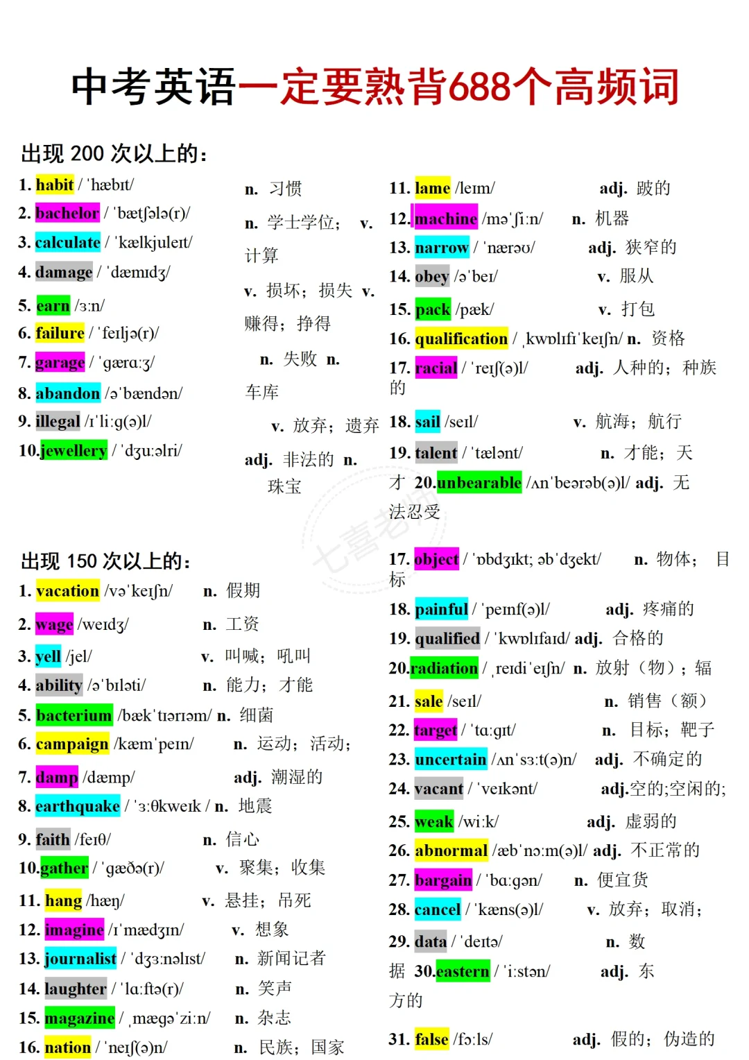 提醒一下6月要中考的同学，一定要刷到❗️-第5张图片-四季读书网