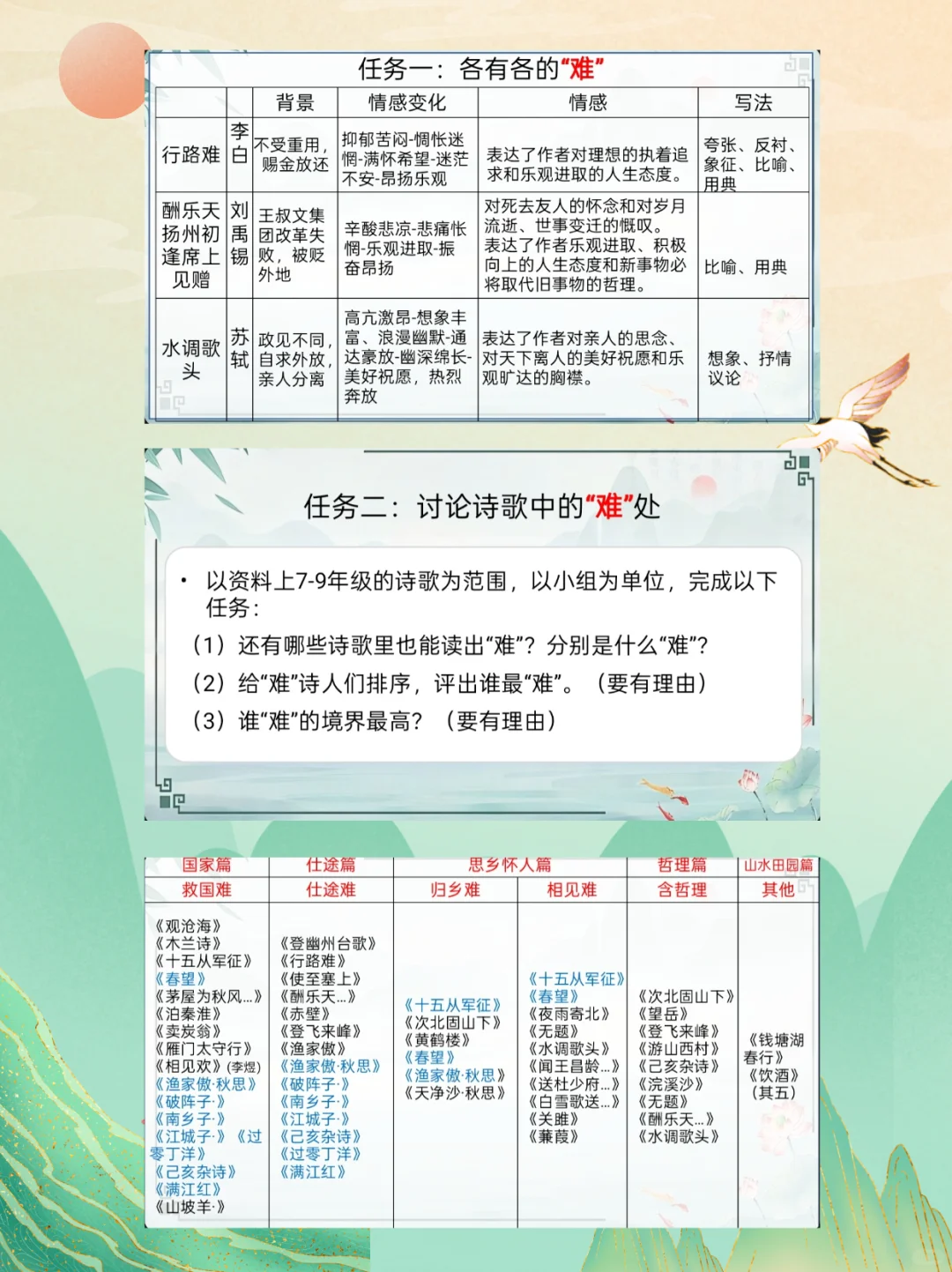 中考诗词复习ppt-第3张图片-四季读书网 中考诗词复习ppt-第3张图片-四季读书网